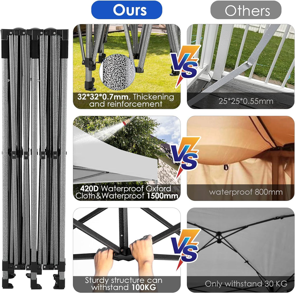 COBIZI 10x20 Heavy Duty Pop up Canopy Tent 6 sidewalls Commercial Canopy Wedding Party Tents wourant