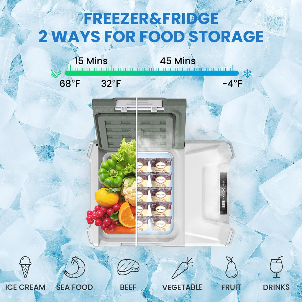 Alpicool 12 Volt Refrigerator 12V Car Fridge 10 Quart Small Car Refrigerator Portable Fridge 12/24V wourant