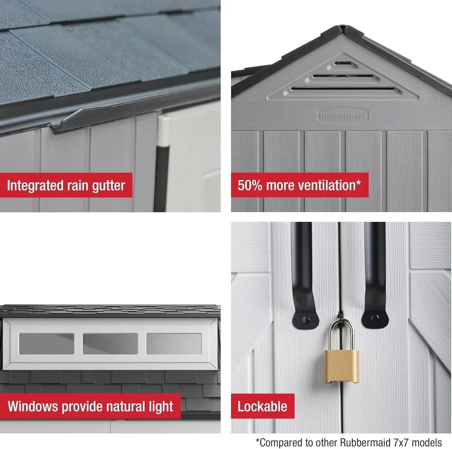 Rubbermaid Resin Outdoor Storage Shed With Floor Weather Resistant Gray Organization for Home wourant