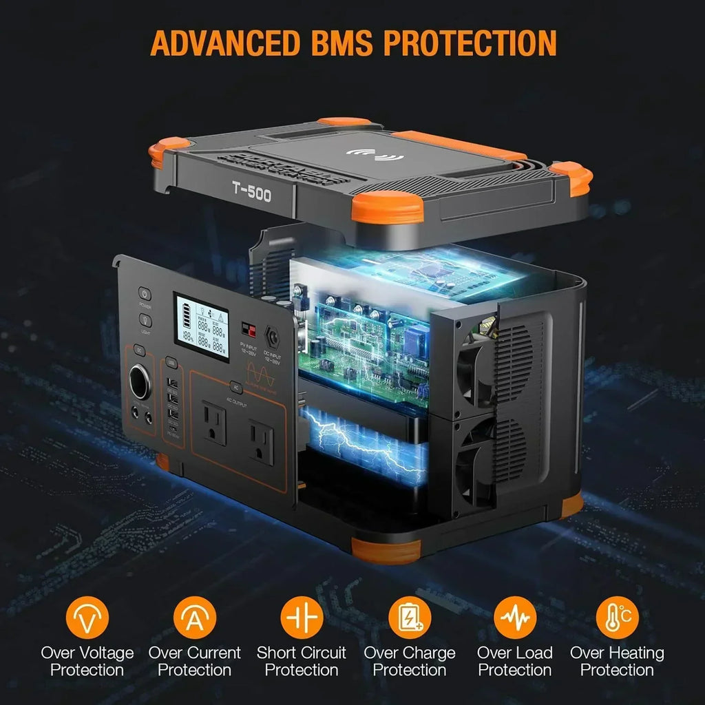 Portable Power Station 300W (Peak 600W) 230.88Wh Solar Generator 60W USB-C PD Output wourant