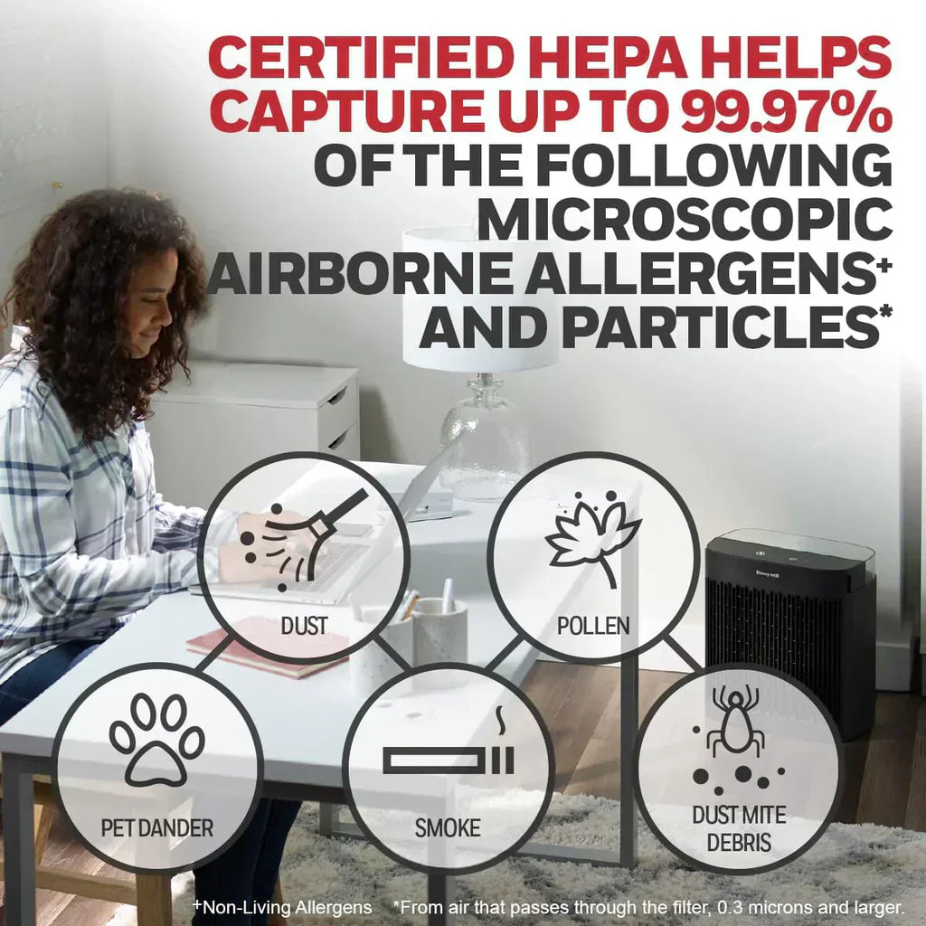 190' Medium-Large Rooms HEPA Air Purifier wourant