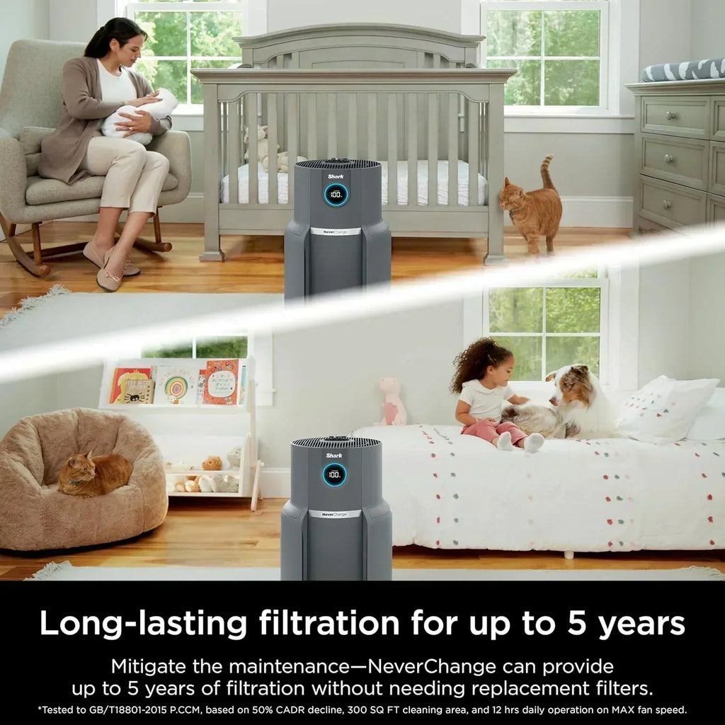 Air Purifier Compact Pro with Long-lasting HEPA Exceeding Filtration For Pet Dander Dust Smoke wourant