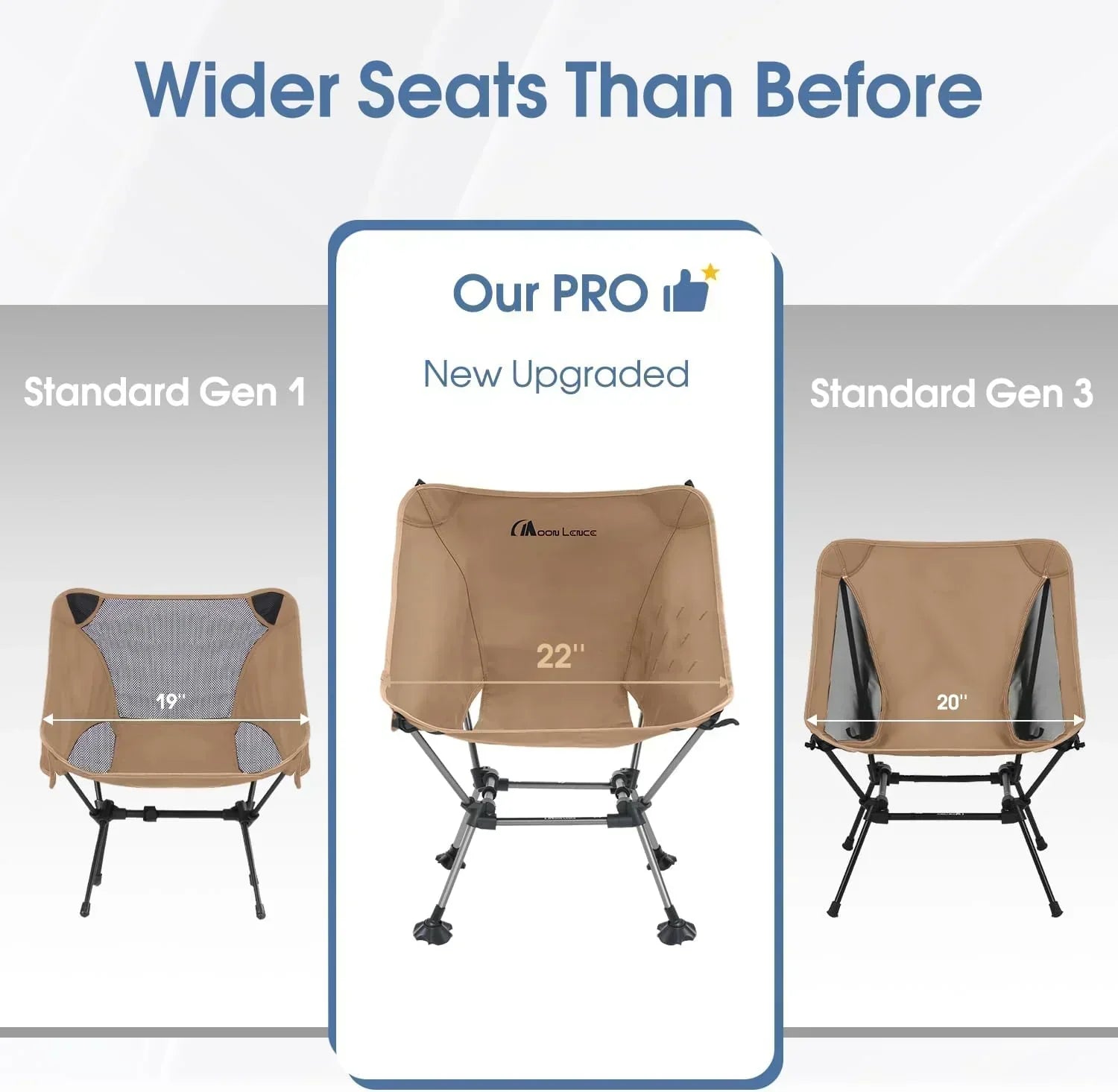 Portable Camping Chair Plus Folding Chair for Backpacking and Hiking wourant