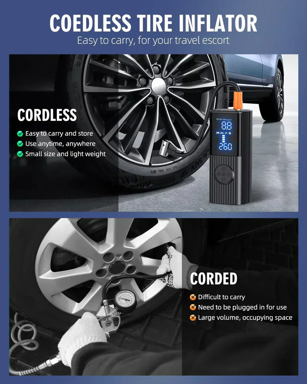 Tire Inflator Portable Air Compressor 180PSI Portable Air Compressor with with LED Light wourant