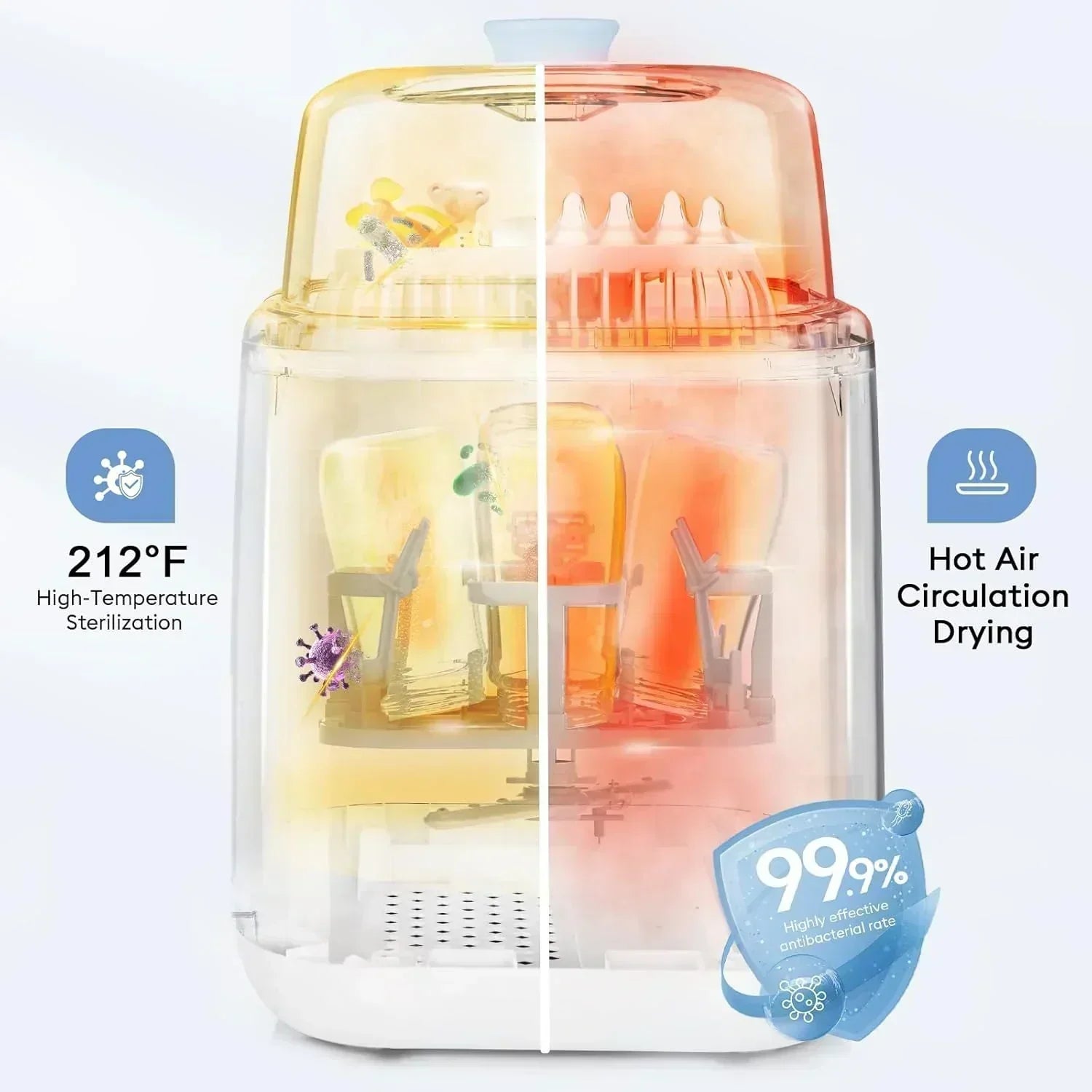 Baby Bottle Washer-19 Min Rapid Wash Sterilizer and Dryer All-in-One Cleaner Bottles Pump Parts wourant