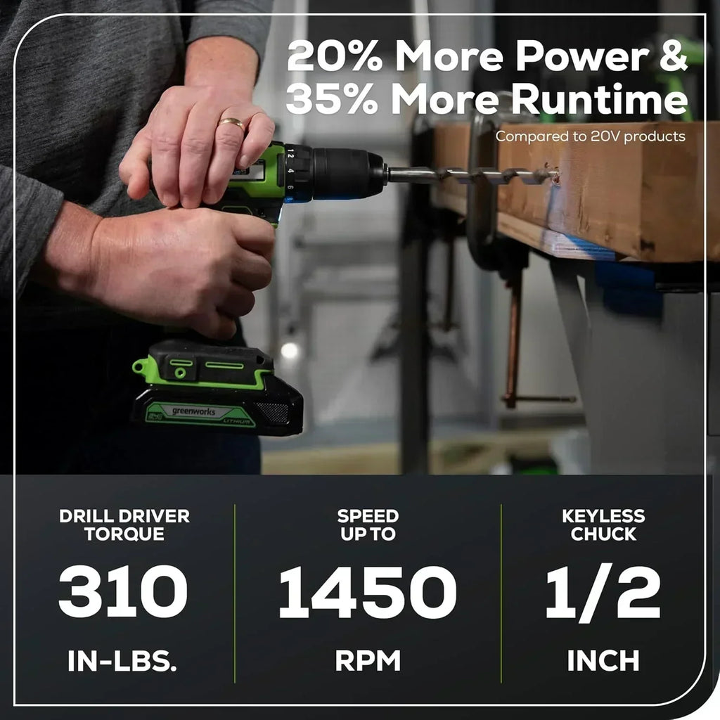 24V Brushless Cordless Drill Impact Driver Power Tool Combo Kit Included 1/2”Drill & 1/4”Hex wourant