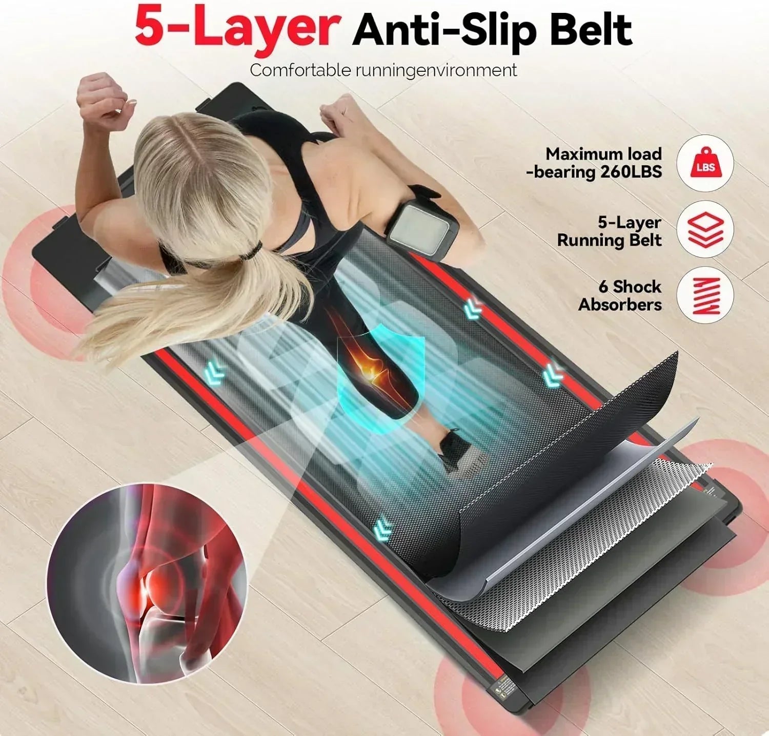 Sperax Walking Vibration Pad with APP 3 in 1 Under Desk Treadmill Walking Treadmill Pad wourant