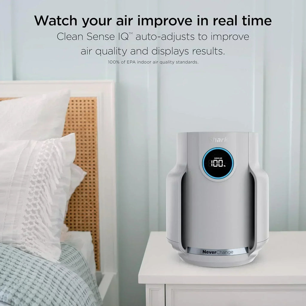 Air Purifier Compact Pro with Long-lasting HEPA Exceeding Filtration For Pet Dander Dust Smoke wourant