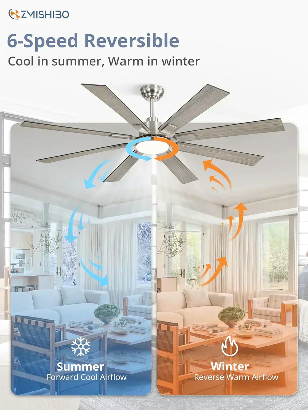 Zmishibo 72-inch large ceiling fan with lighting and remote indoor/outdoor wourant