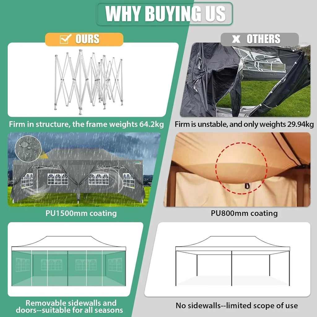 COBIZI 10x20 Heavy Duty Pop up Canopy Tent 6 sidewalls Commercial Canopy Wedding Party Tents wourant