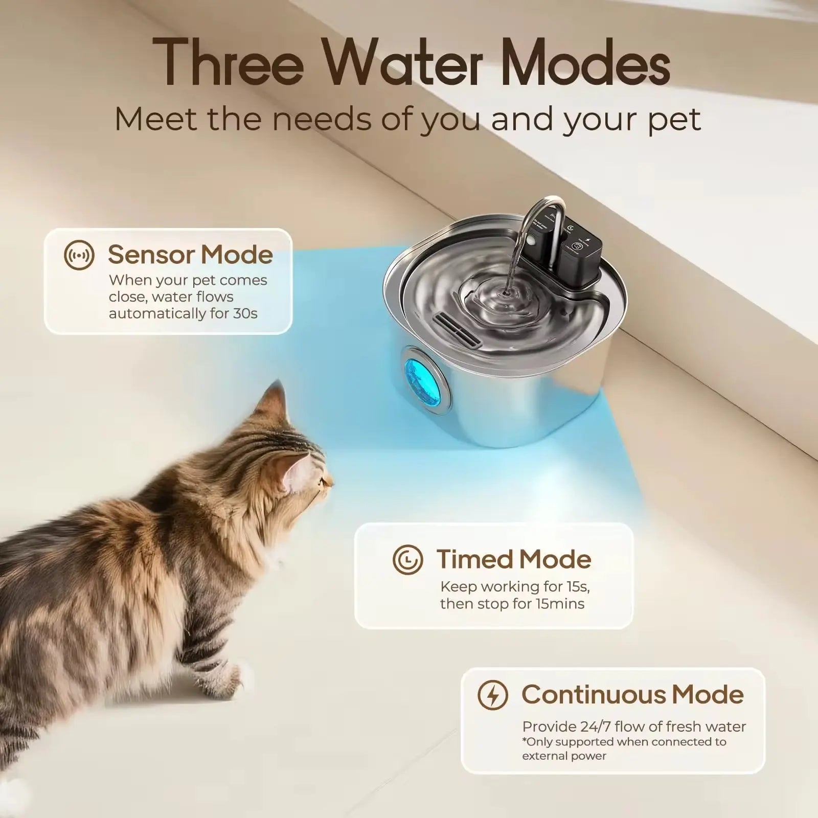 Wireless Cat Water Fountain 3.2L Stainless Steel with Rechargeable Battery LCD Display and Filter wourant