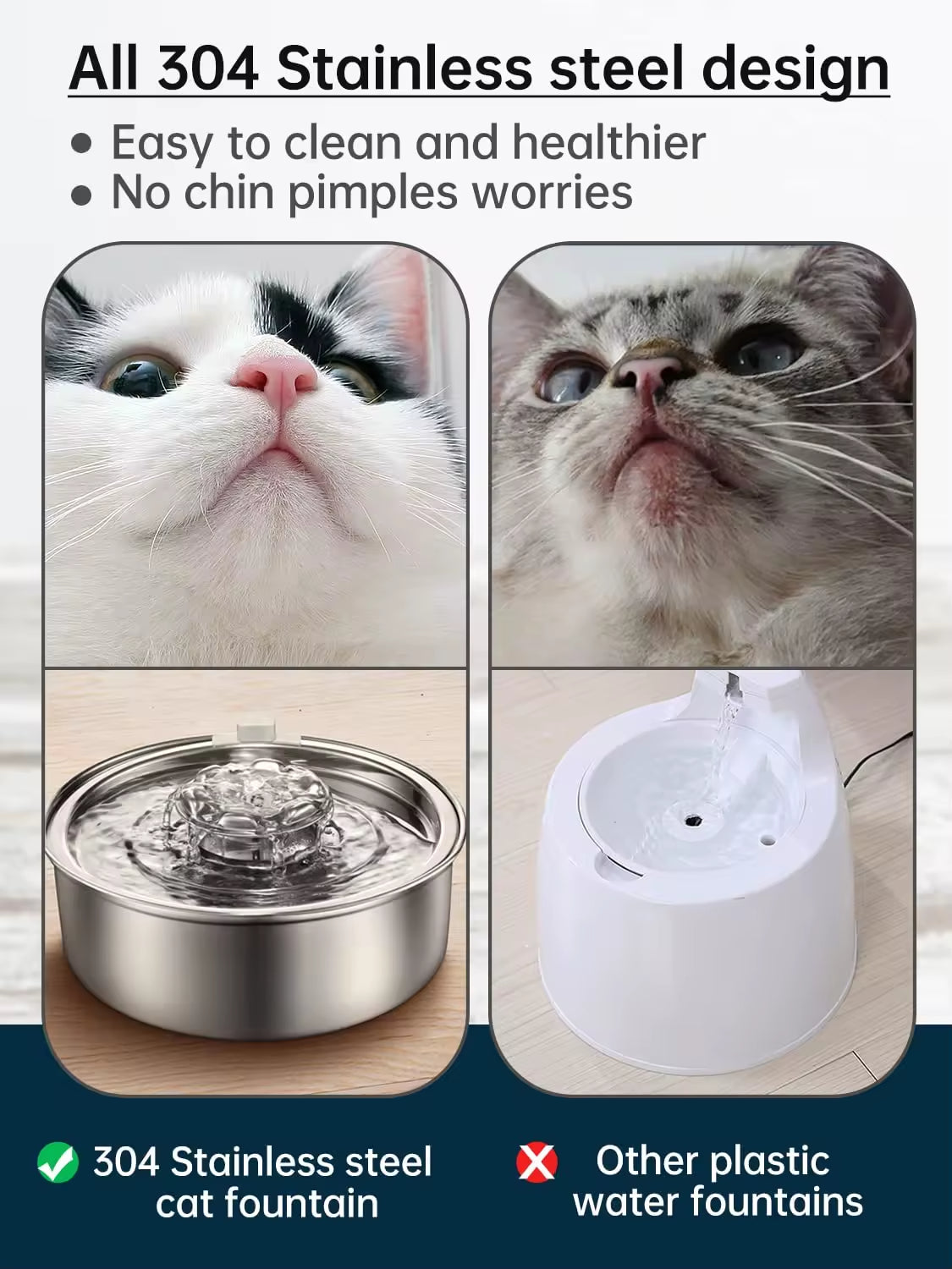 Automatic Pet Water Fountain 2L Stainless Steel Bowl with Filter and Quiet Pump for Cats and Dogs wourant
