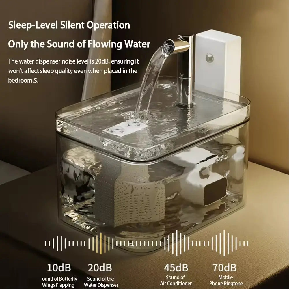 Wireless Pet Water Fountain 1.5L Rechargeable with Motion Sensor Filter and Quiet Pump for Cats and Small Dogs wourant